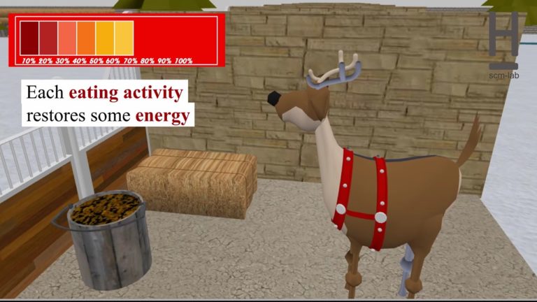 Simulation of Reindeer Logistics and Parcel Delivery